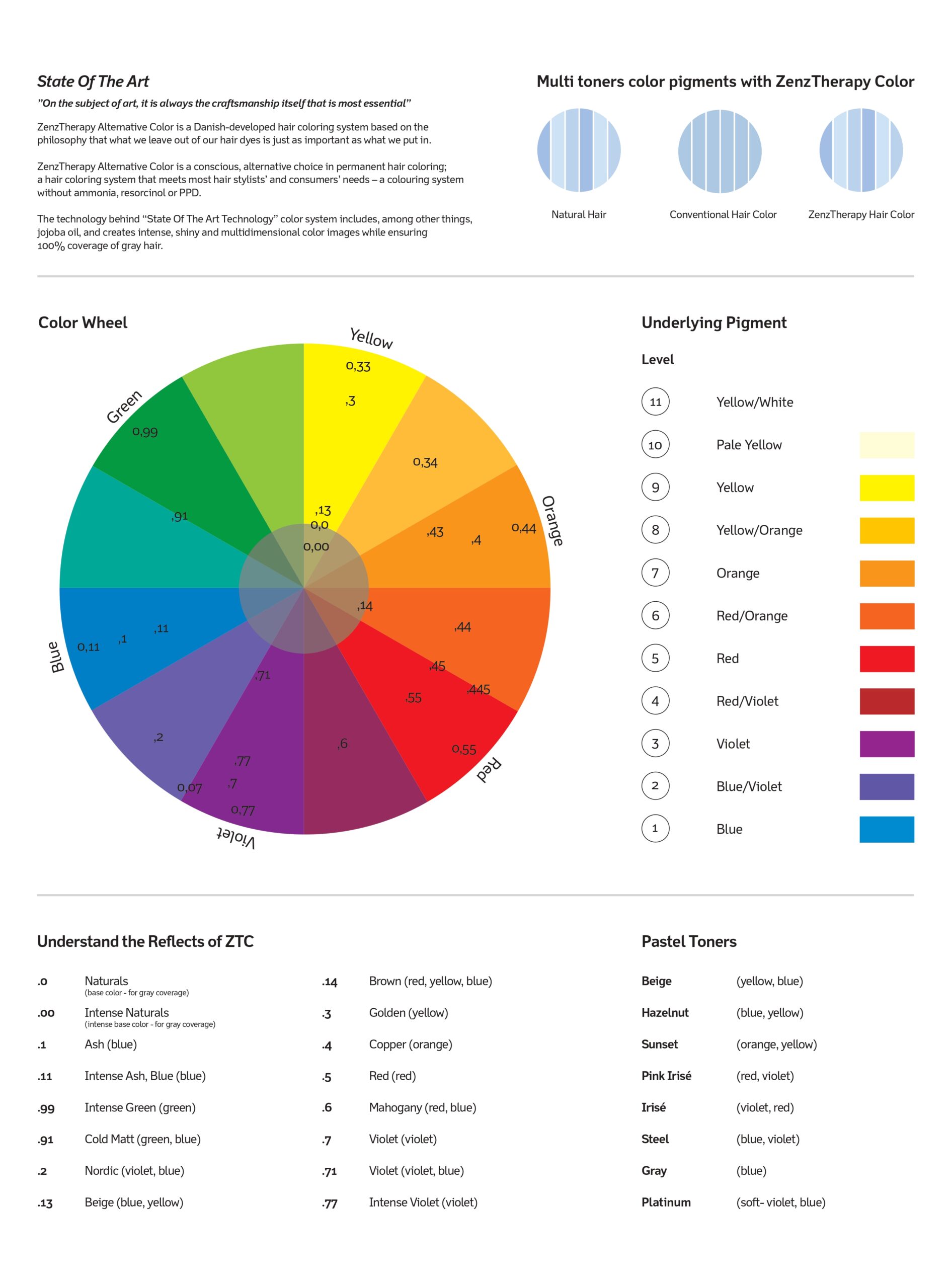 khoss palette coloration_compressed_page-0002